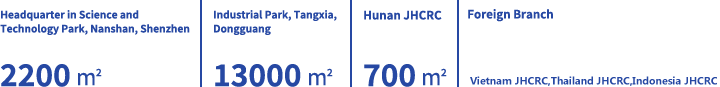 ABOUT JHCRC