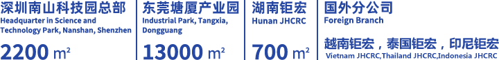 关于钜宏